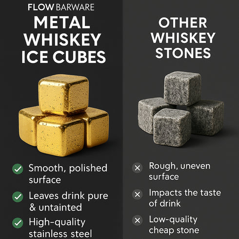 Gold Reusable Ice Cubes - Set Of 10